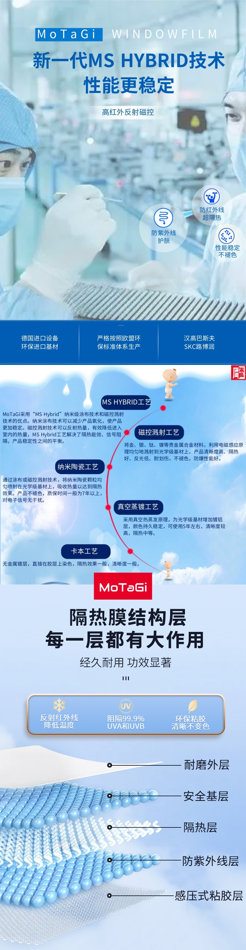 摩太吉隔热膜1.jpg