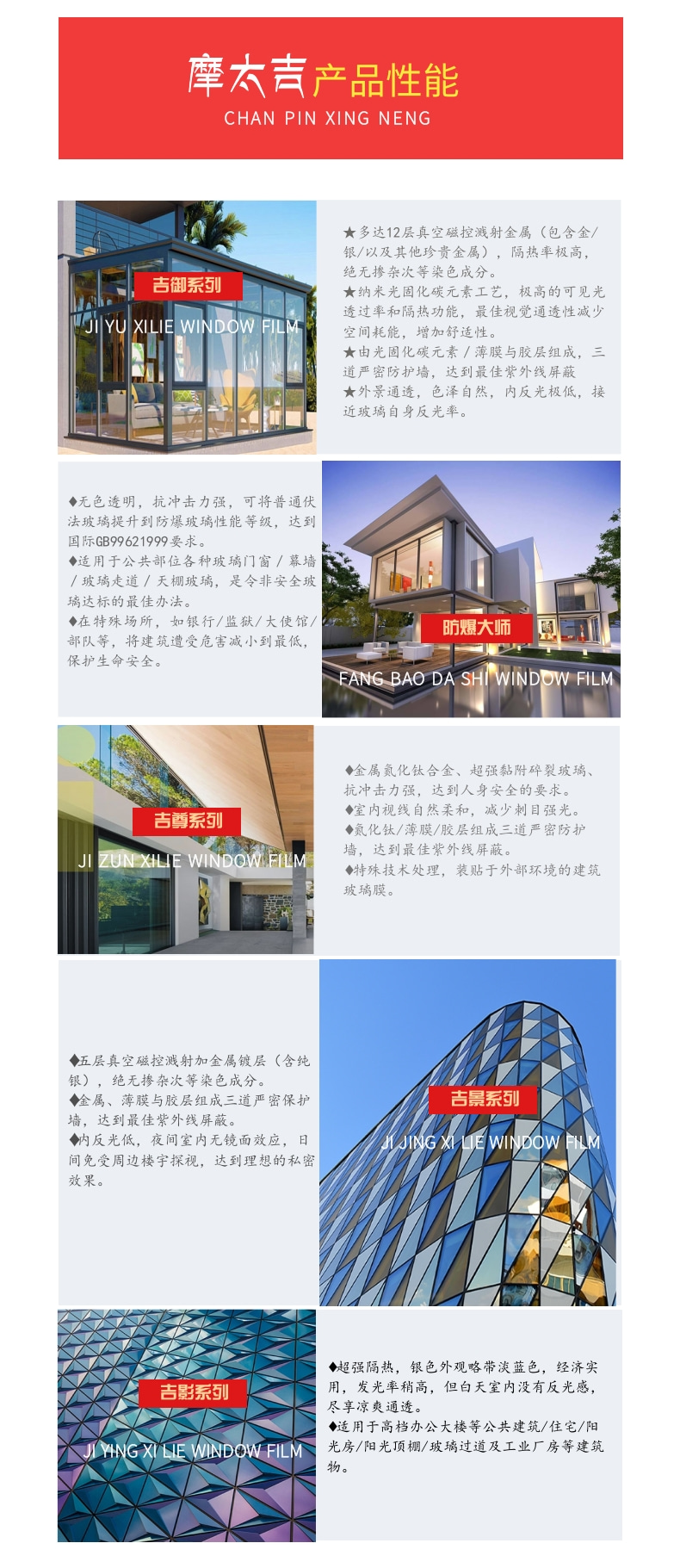 产品性能.jpg
